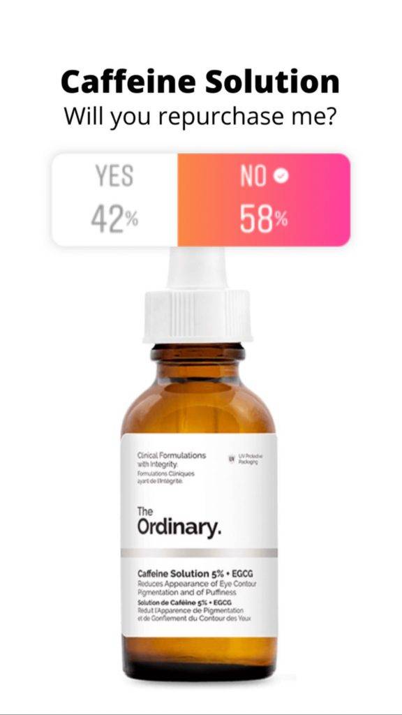 The Ordinary Caffeine Solution Reviews