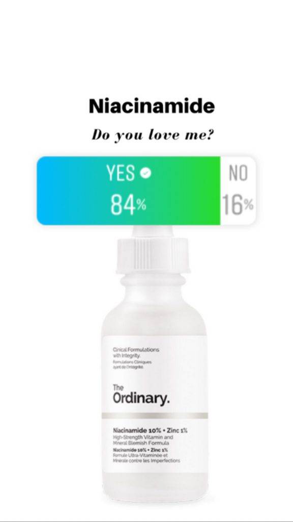 Niacinamide Reviews