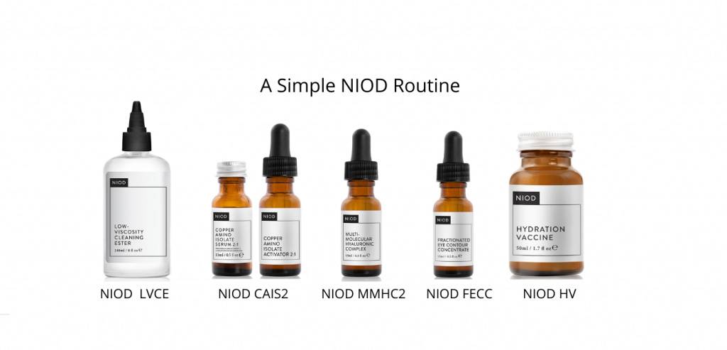 Deciem Routines