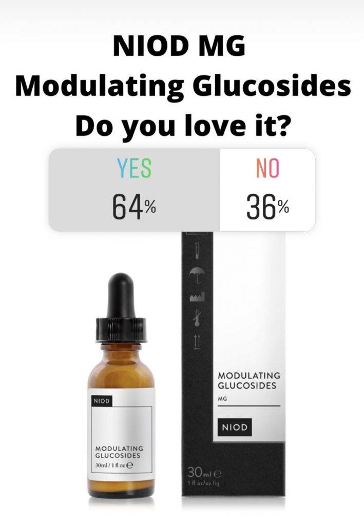 NIOD Modulating Glucosides Reviews