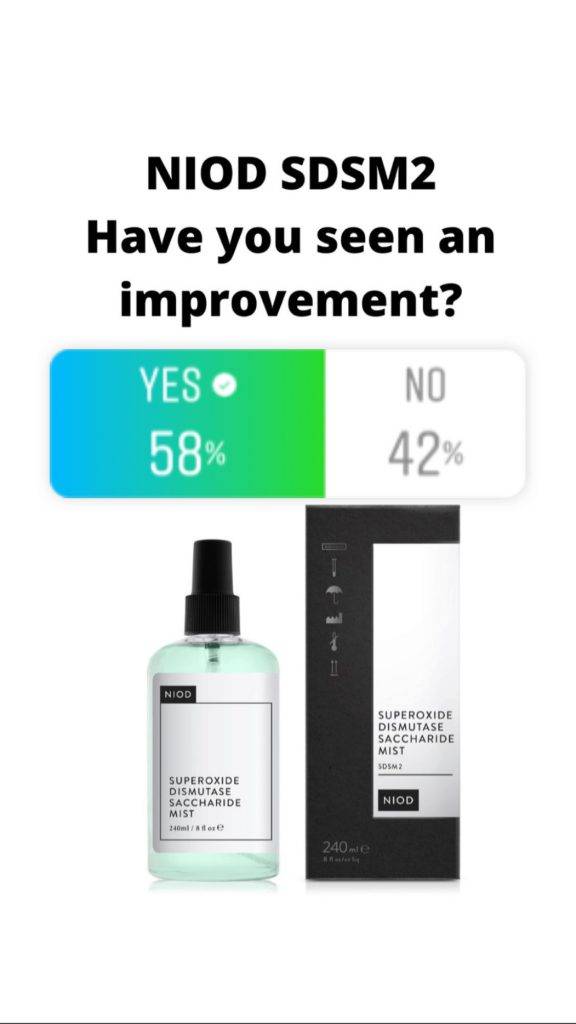 NIOD SDSM2 Reviews