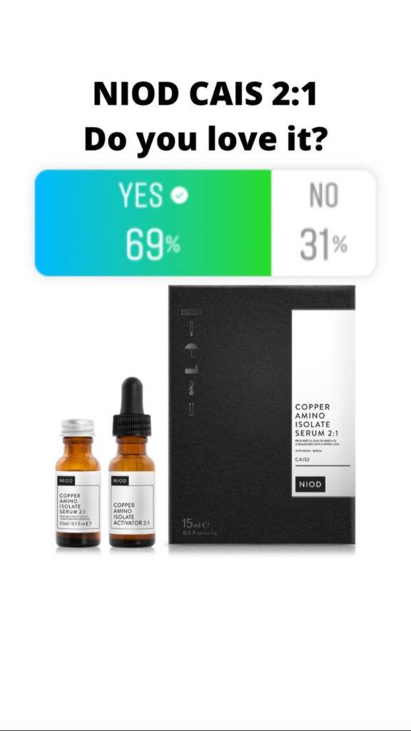 NIOD CAIS2 Reviews