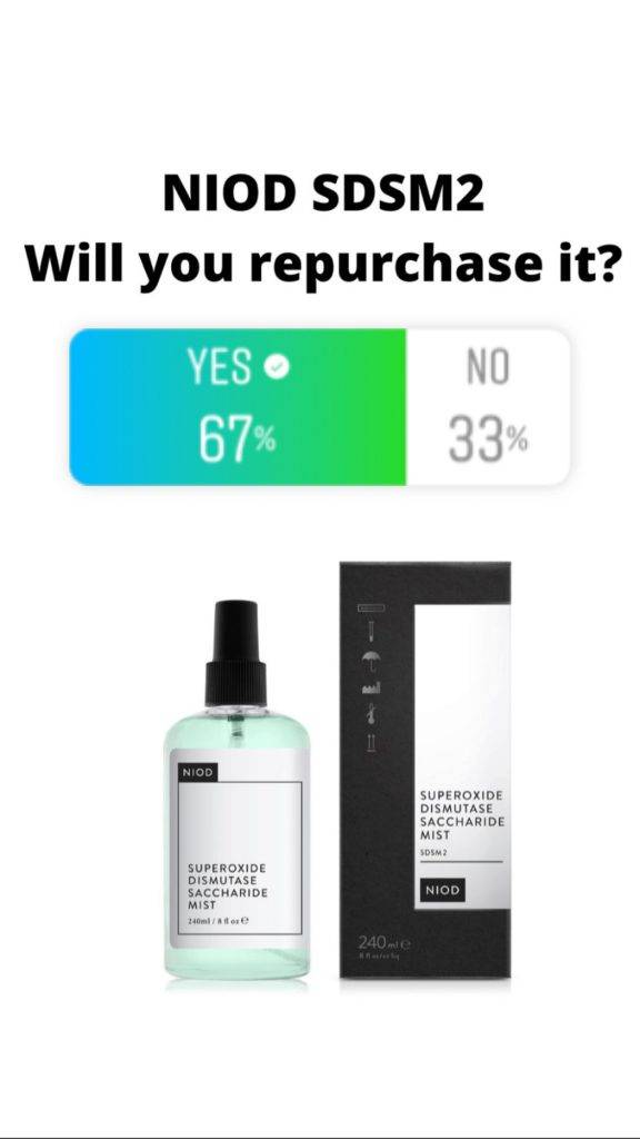 NIOD SDSM2 Reviews