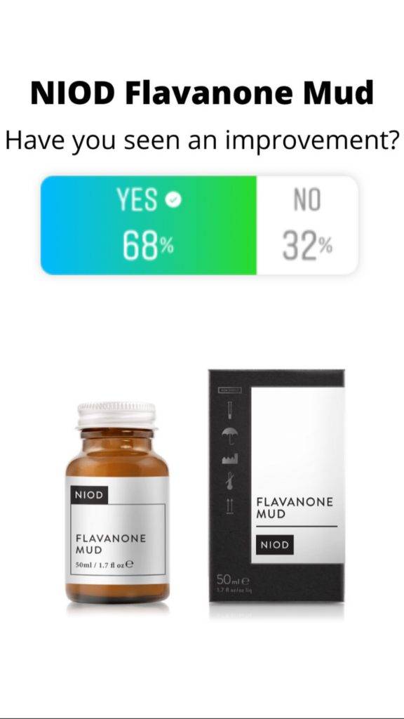 Flavanone Mud Reviews