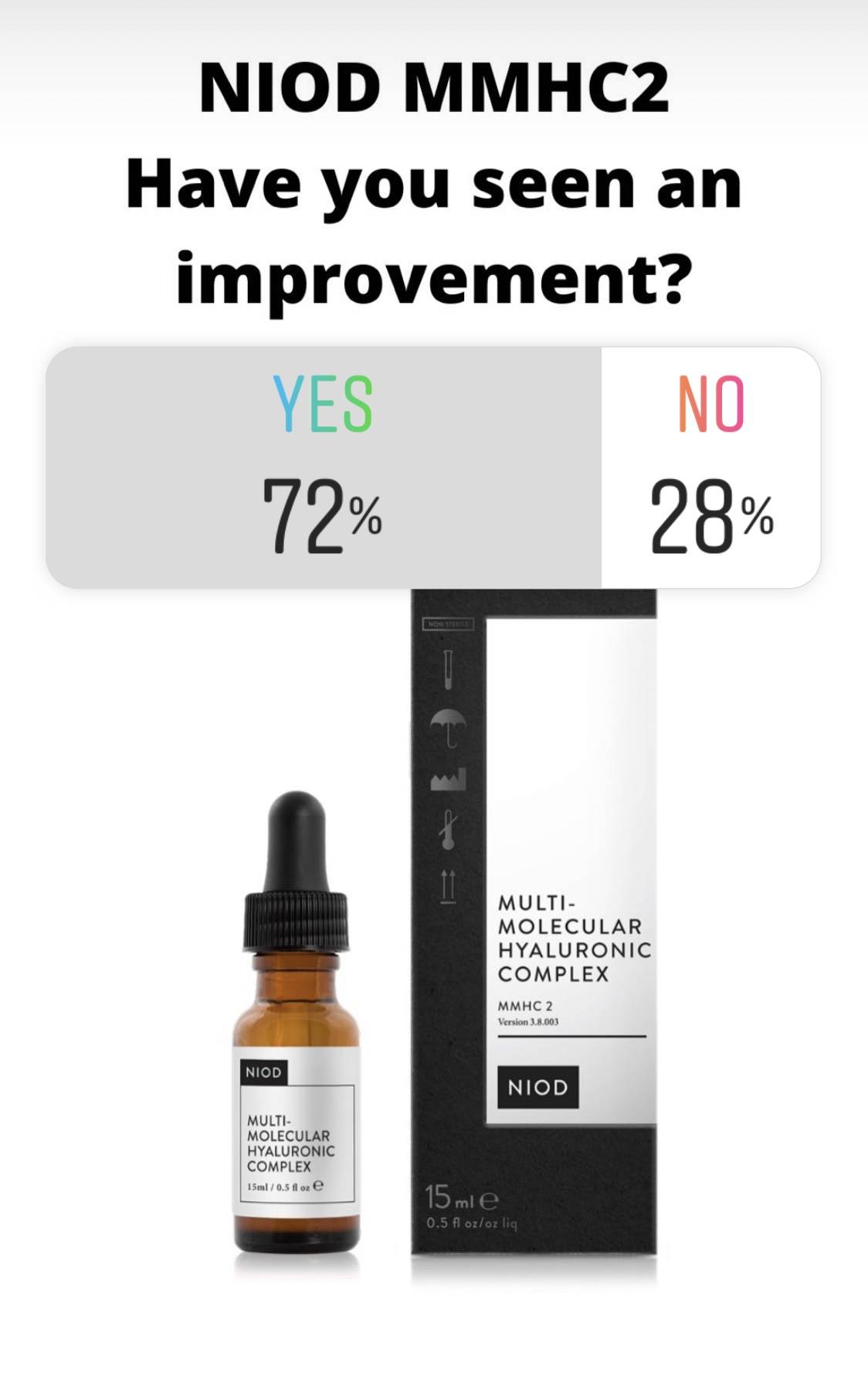 NIOD MMHC2 Reviews Multi Molecuar Hyaluronic Complex Reviews