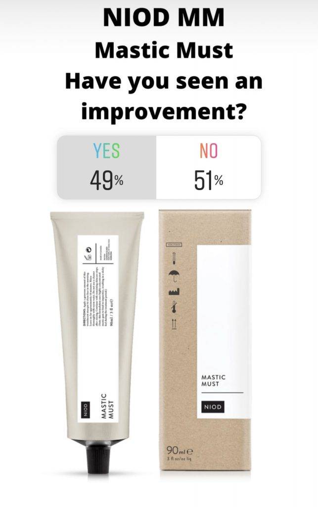 NIOD MM Reviews