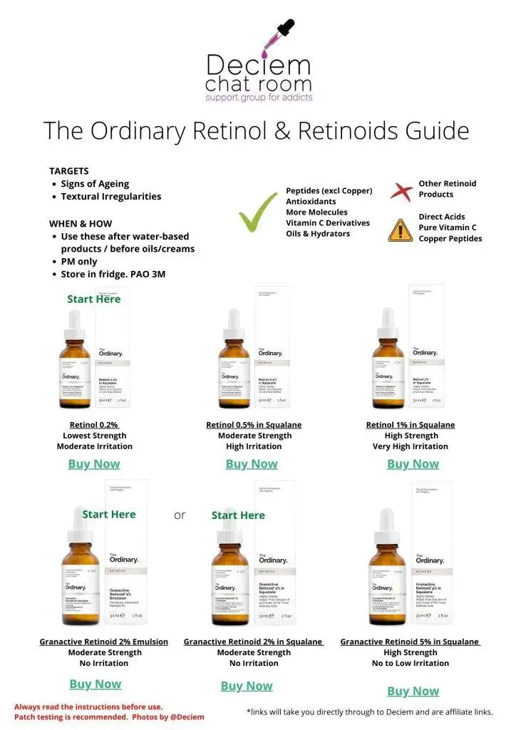 auroch Dominerende Næsten The Ordinary Retinols & Retinoids | The Beginner´s Guide