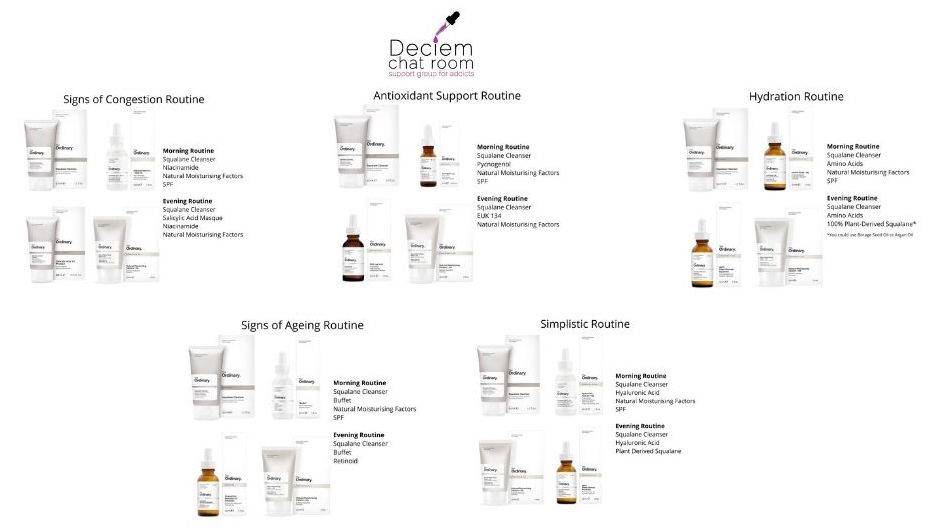 Deciem Regimens