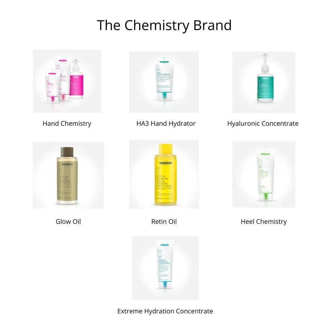 The Chemistry Brand Reviews By The Deciem Addicts