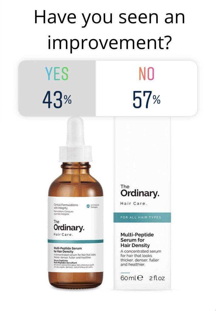 The Ordinary Multi-Peptide Hair Serum - Does it really work?