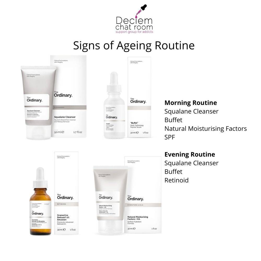 The Ordinary Signs of Aging Regimen