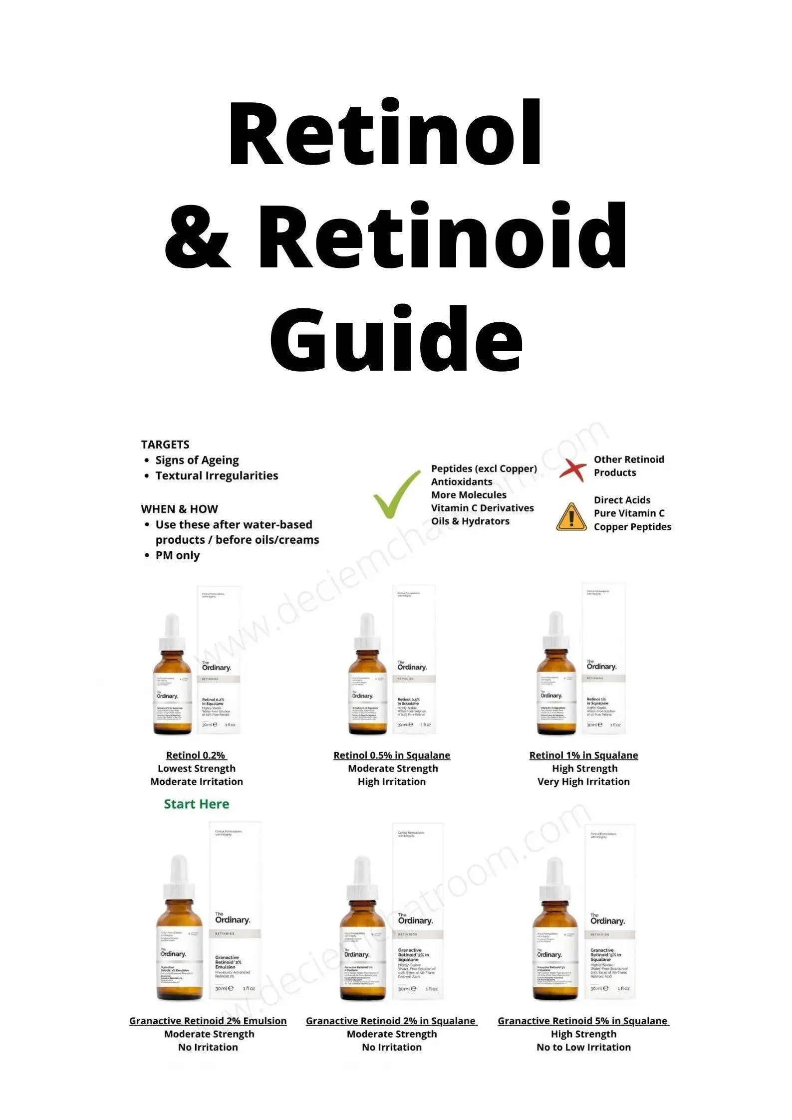 How To Patch Test The Ordinary Please Read & Don´t Ruin Your Skin!