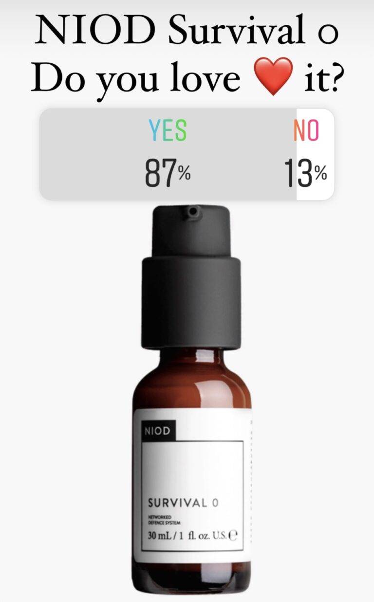 NIOD Reviews & Honest Thoughts - All NIOD Products