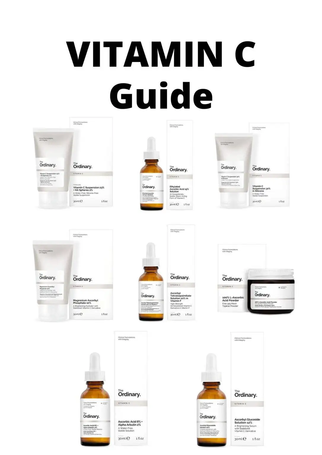 The Ordinary MultiPeptide Eye Serum Brand New