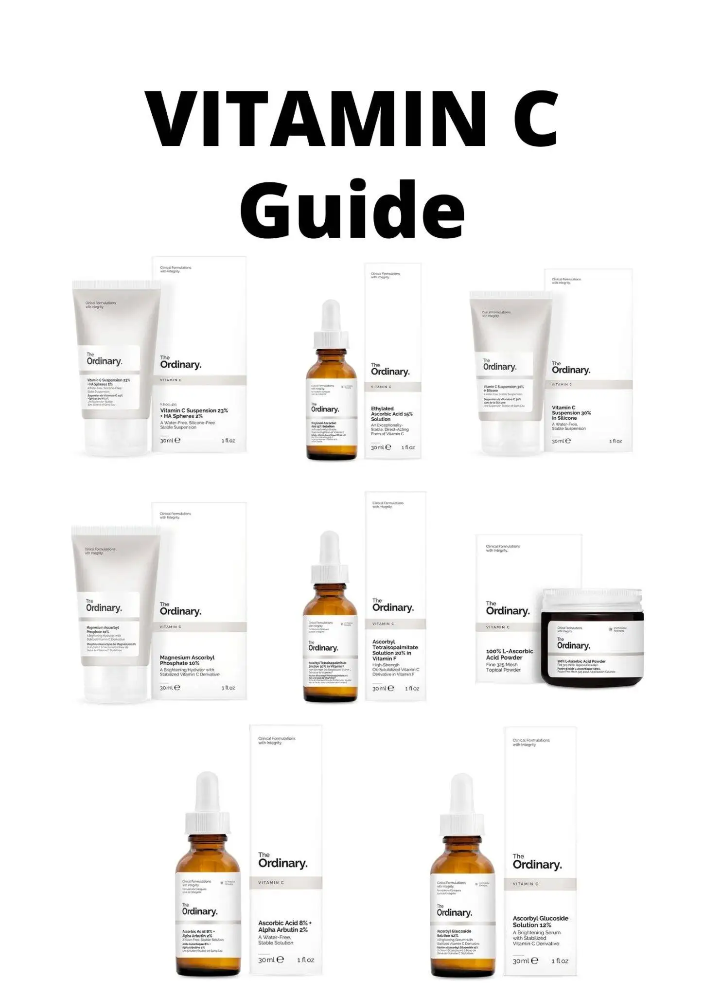 How To Patch Test The Ordinary Please Read & Don´t Ruin Your Skin!