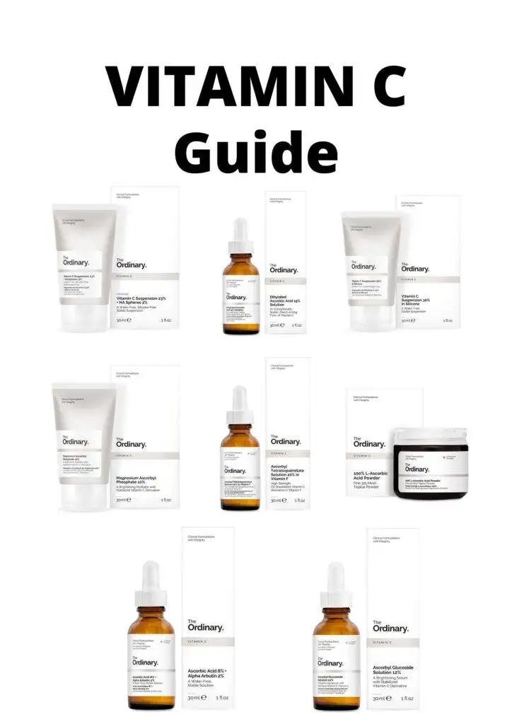 The Ordinary Quick Starter Guide The Beginner´s Guide To The Ordinary