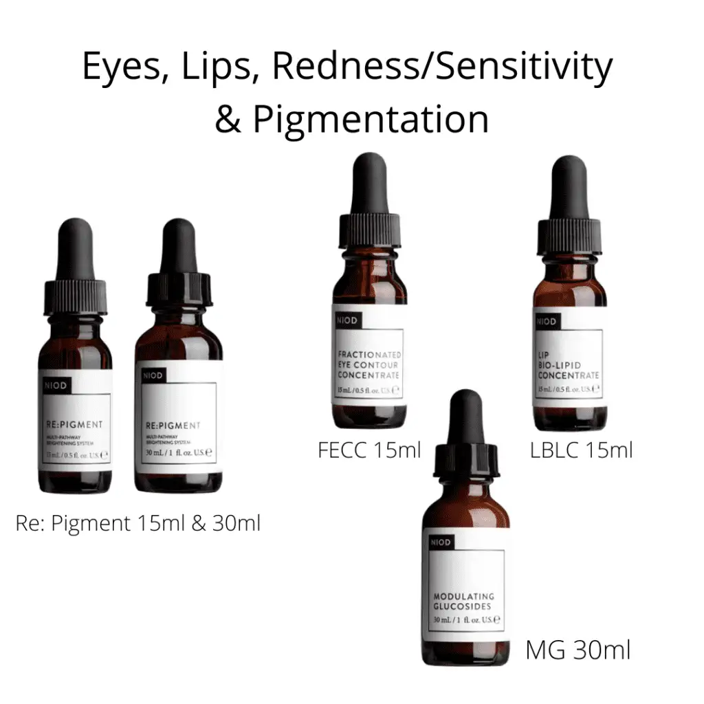 NIOD for eyes & lips