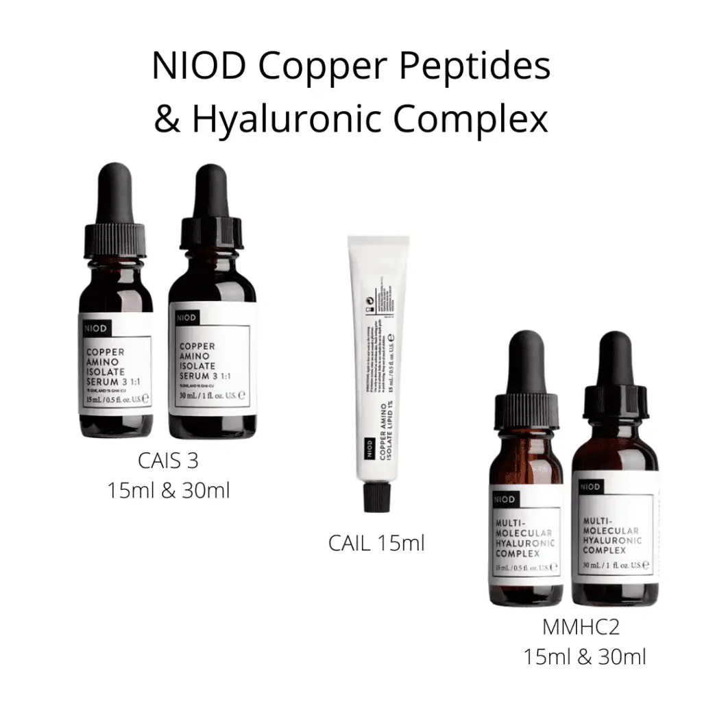 NIOD Copper Peptides