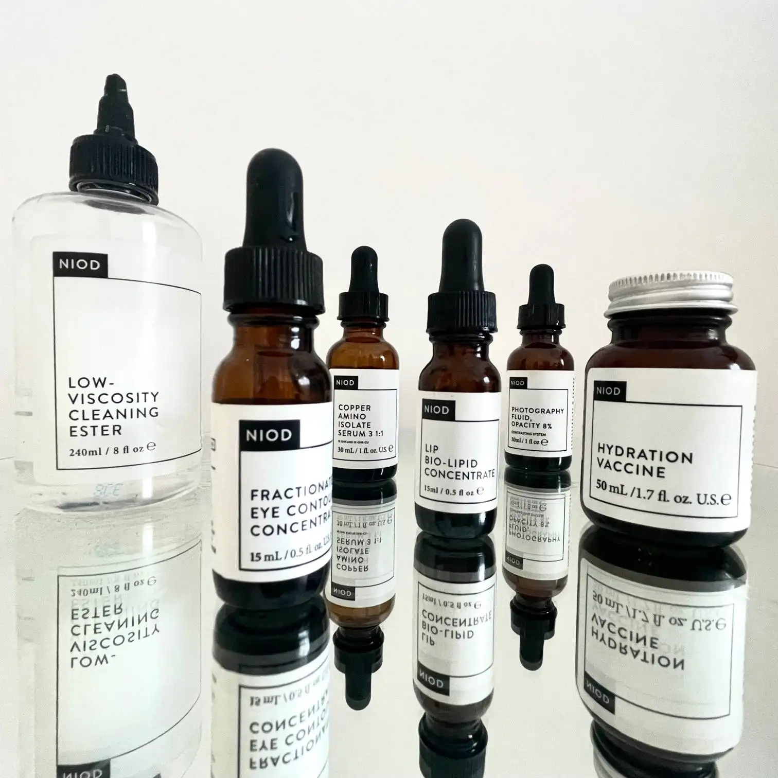 NIOD TIPS