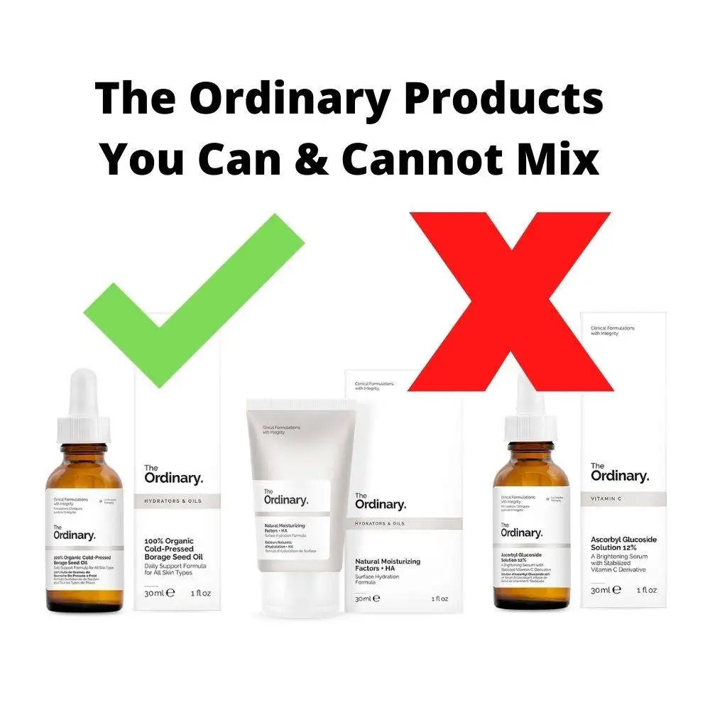 Permanent kranium Opdage The Ordinary Products Conflicts | A simple guide to The Ordinary conflicts