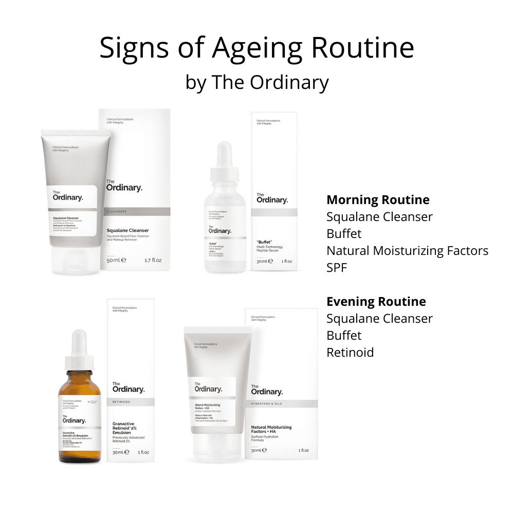 The Ordinary Anti-Aging Routine