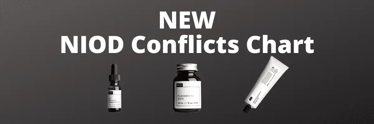 NIOD Conflicts Chart