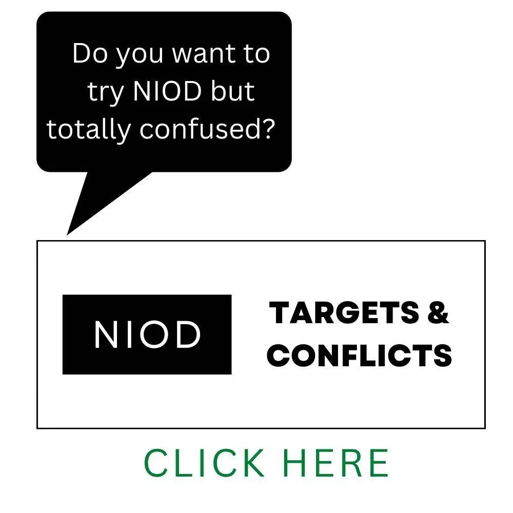 NIOD Conflicts and Targets