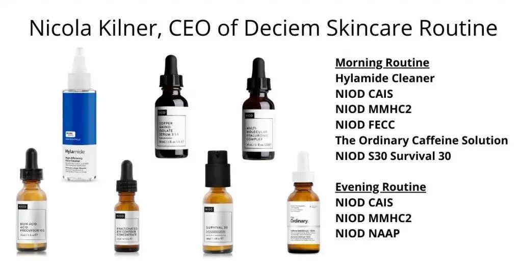 Nicola Kilners Skincare Regimen