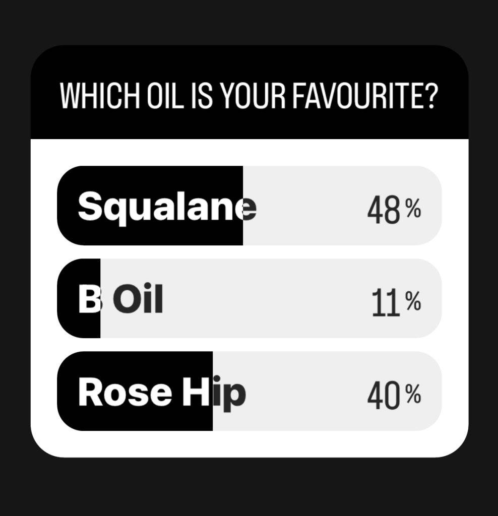 Top 3 Ordinary Oils