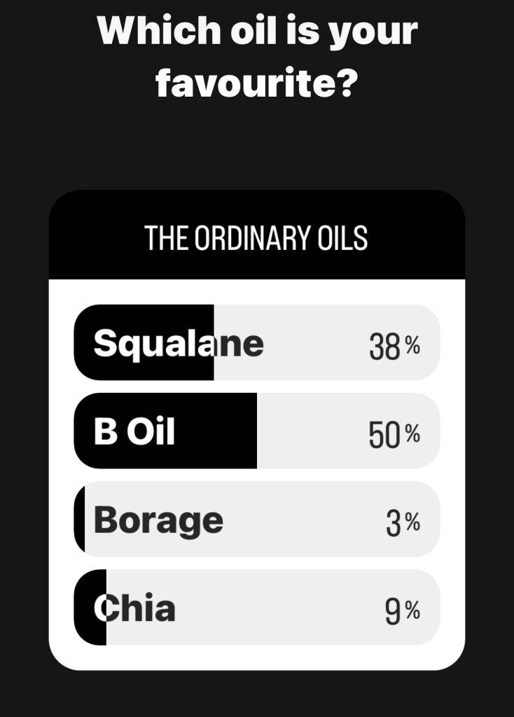 Top 3 Ordinary Oils