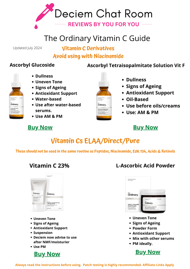 The Ordinary Vitamin C Guilde