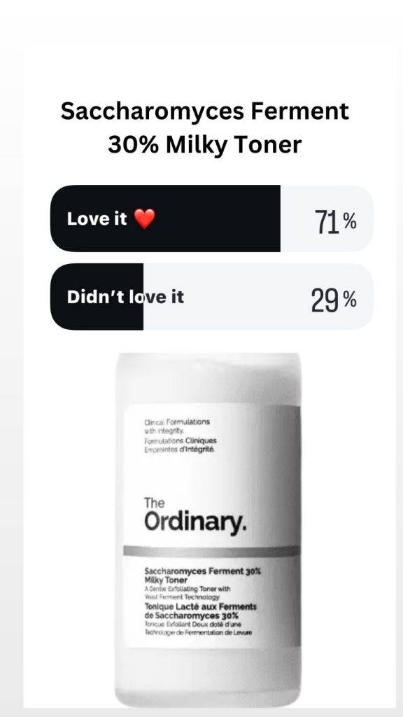 Milky Toner Reviews